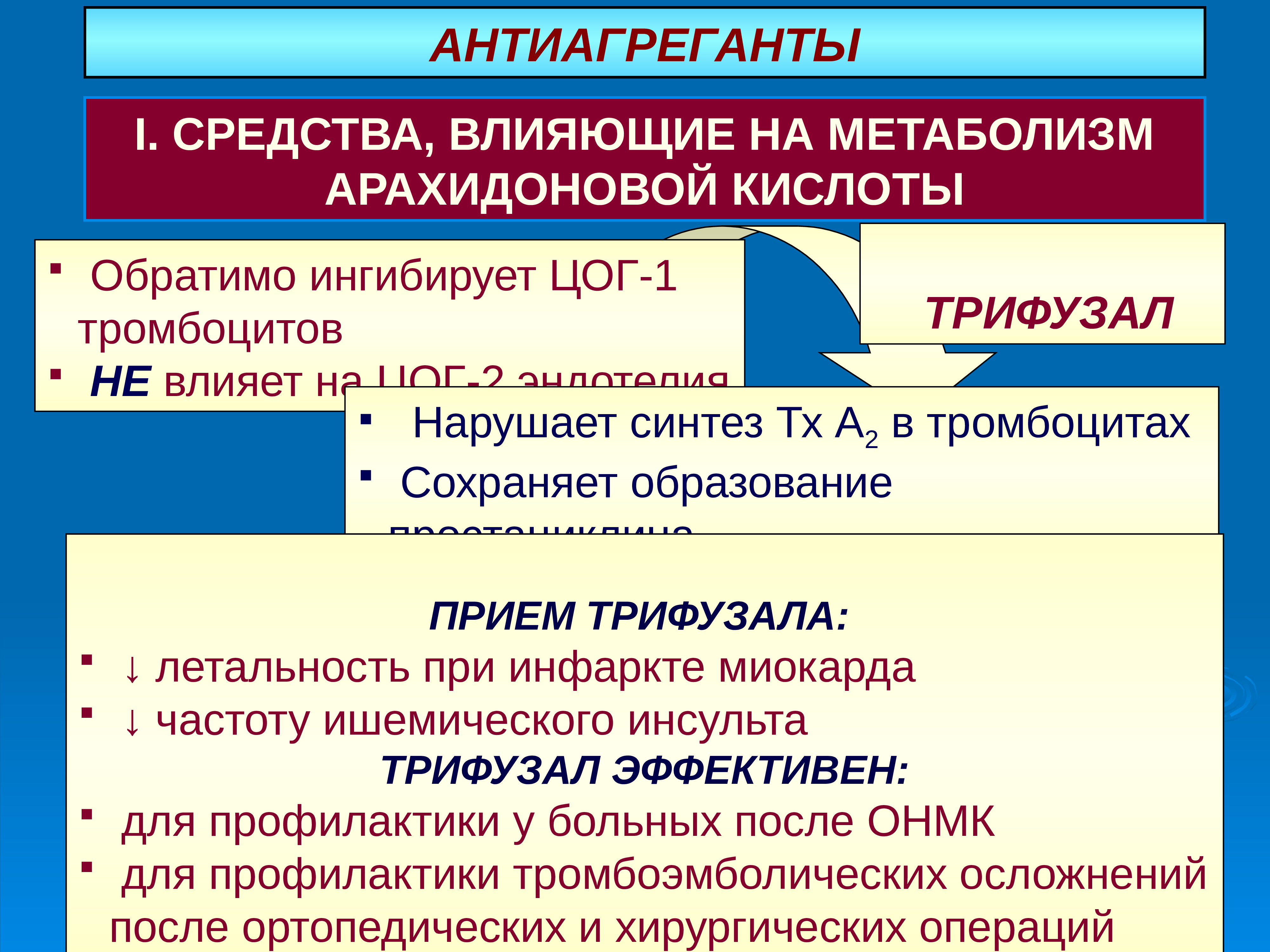 Средства влияющие на кровь презентация