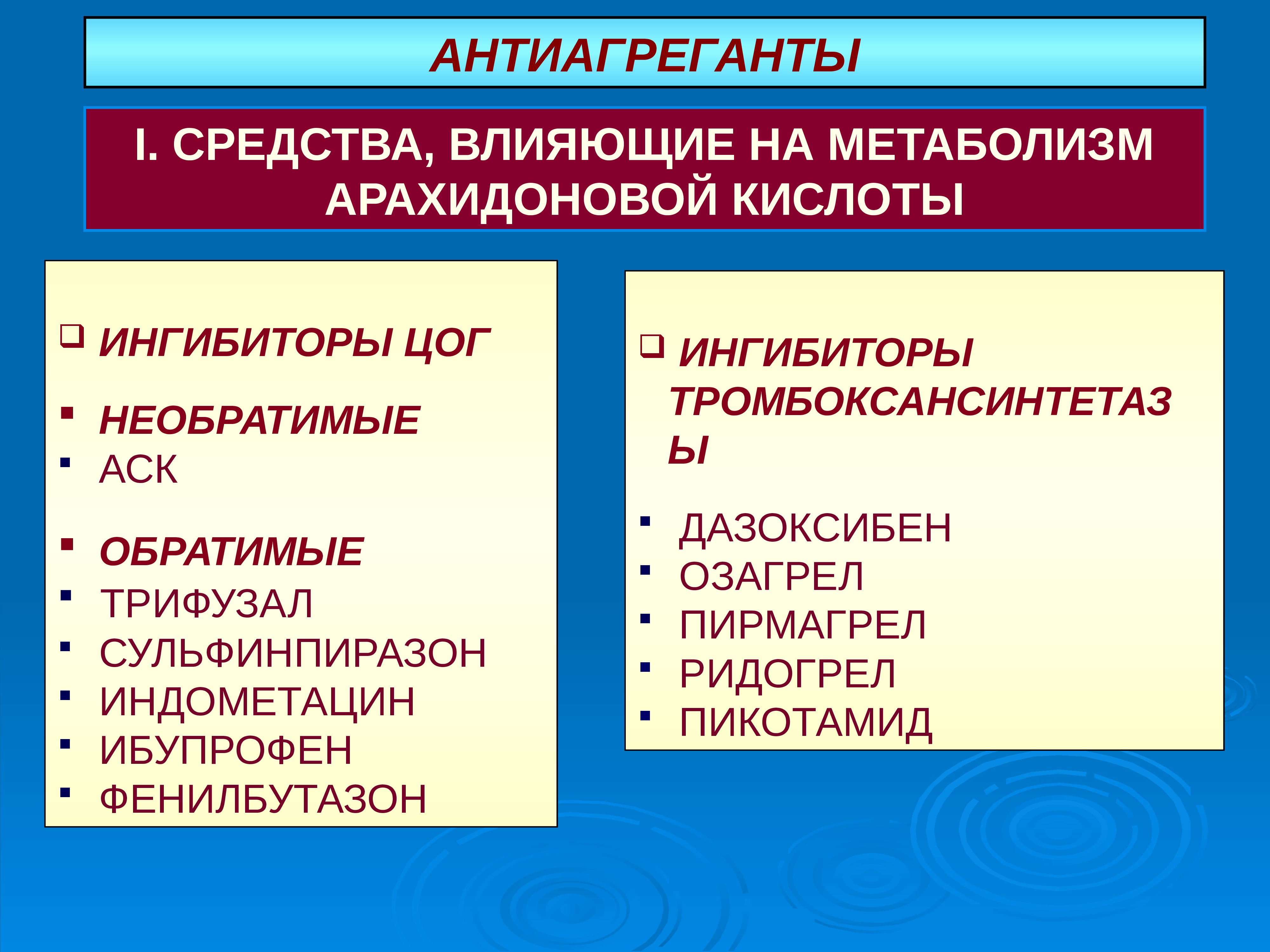 Презентация лекарственные средства влияющие на систему крови