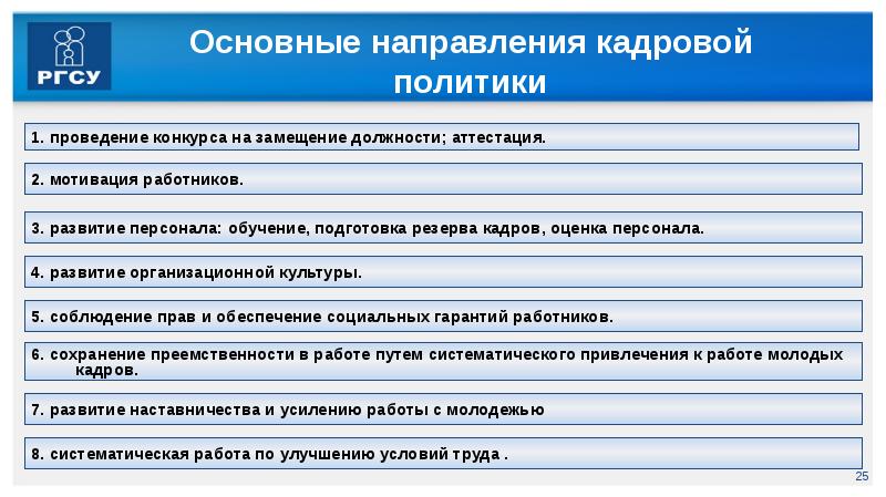 Государственная кадровая политика презентация