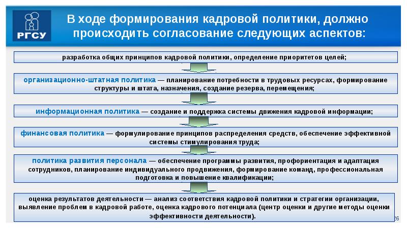 Обсуждение проекта кадровой политики осуществляется