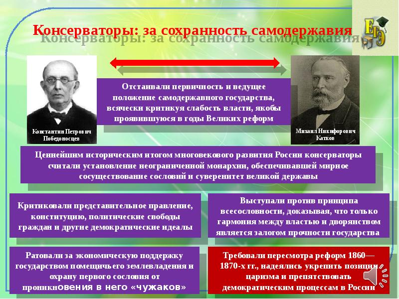 Общественное движение в 1880 х первой половине 1890 х гг презентация 9 класс торкунов таблица