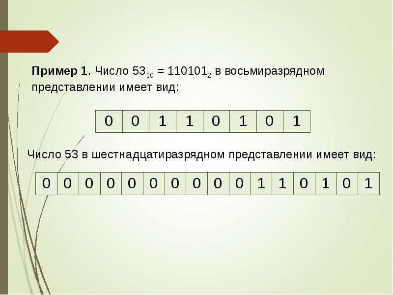 Число в восьмиразрядном представлении имеет вид