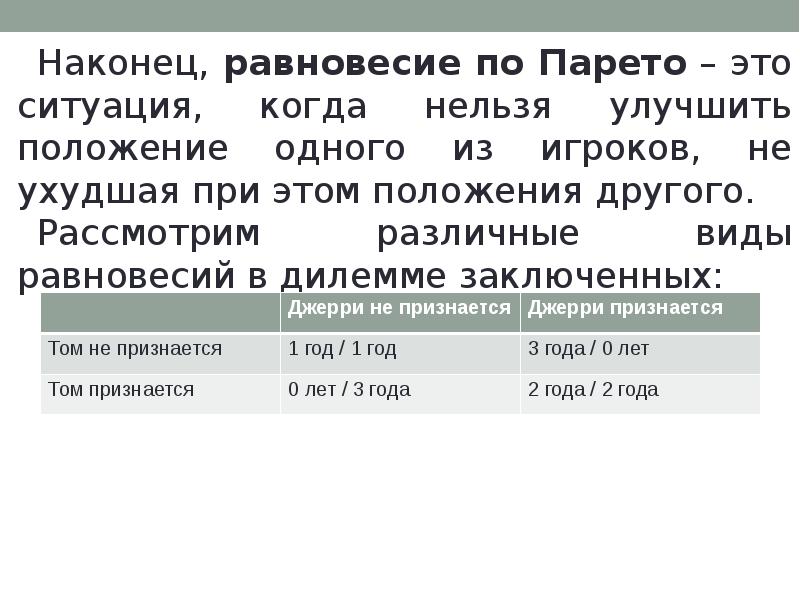 Задание 6 теория. Теория игр в армии презентация.