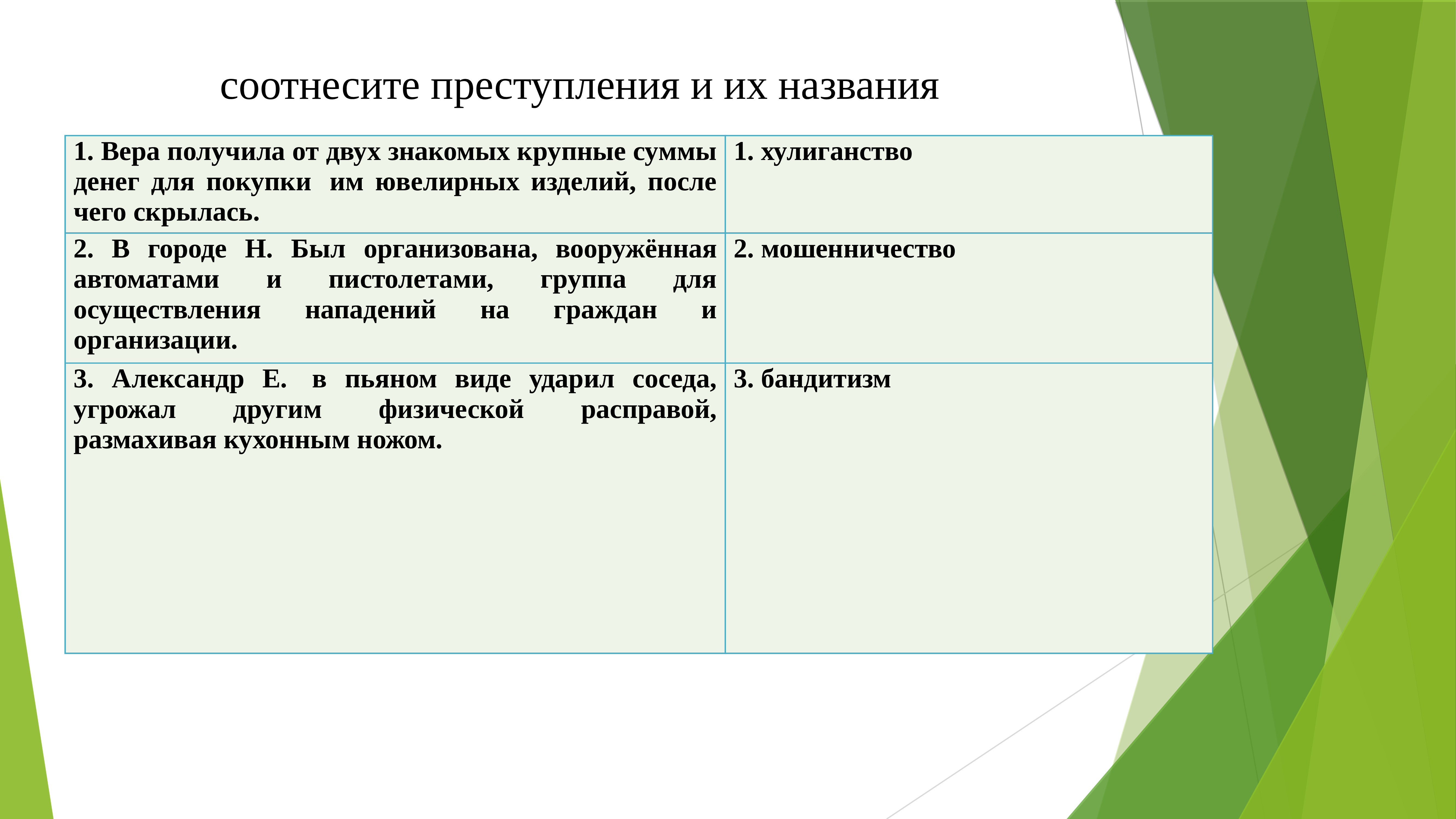 Что называют правонарушением. Названия преступлений с названиями преступления. Что называют преступлением. Соотнесите категории преступления. Соотнесение преступлений и людей.