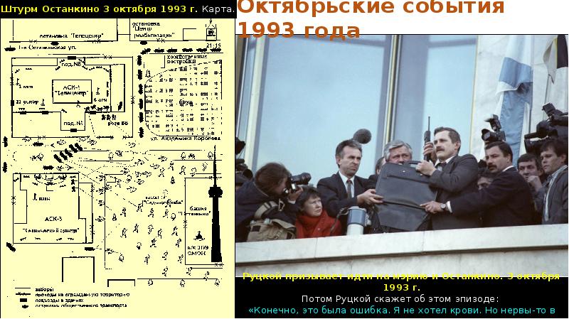 Шнеерсон планы на россию 1994