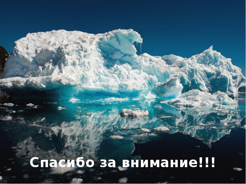 Спасибо за внимание!!!