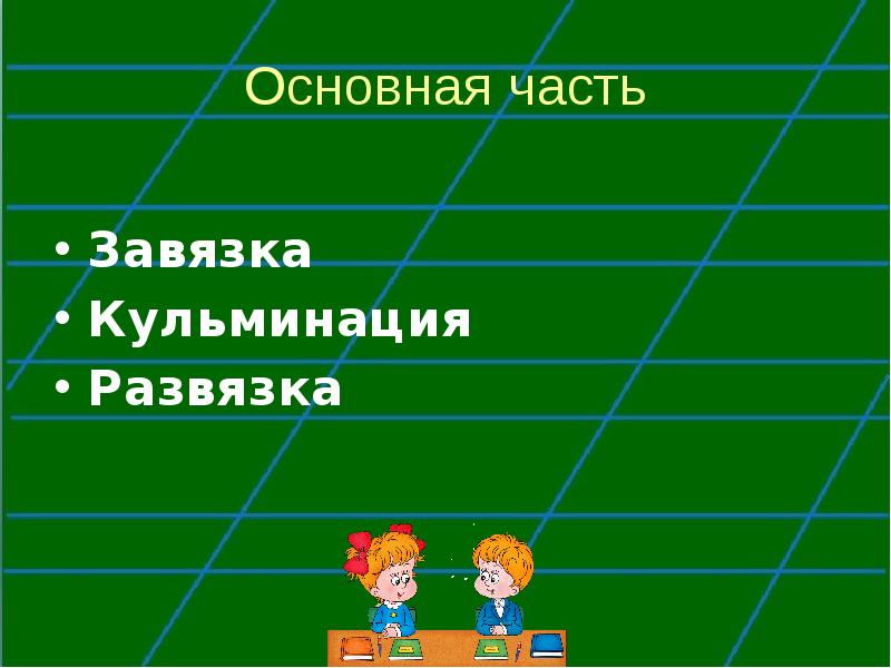 Урок русского языка 6 класс рассказ на основе услышанного презентация