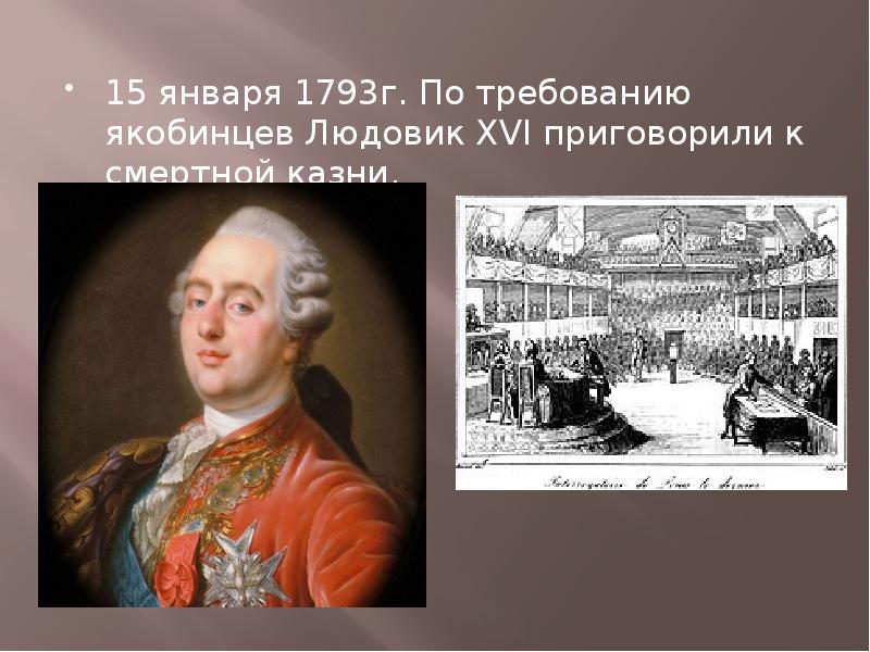 Великая французская революция 1789 1799 презентация