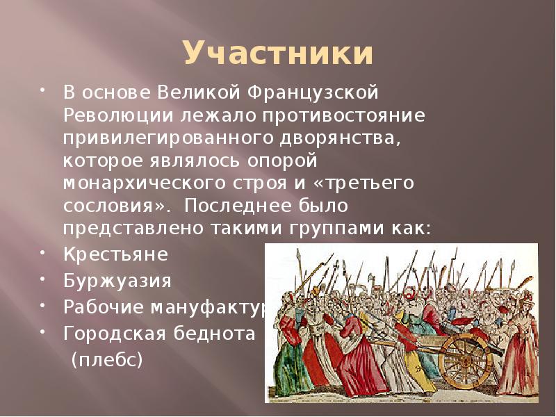 История 8 класс причины революции. Участники французской революции 1789 1799. Участники французской революции 18 века. Участники Великой французской революции 18 века. Великая французская революция 1789-1799 этапы.