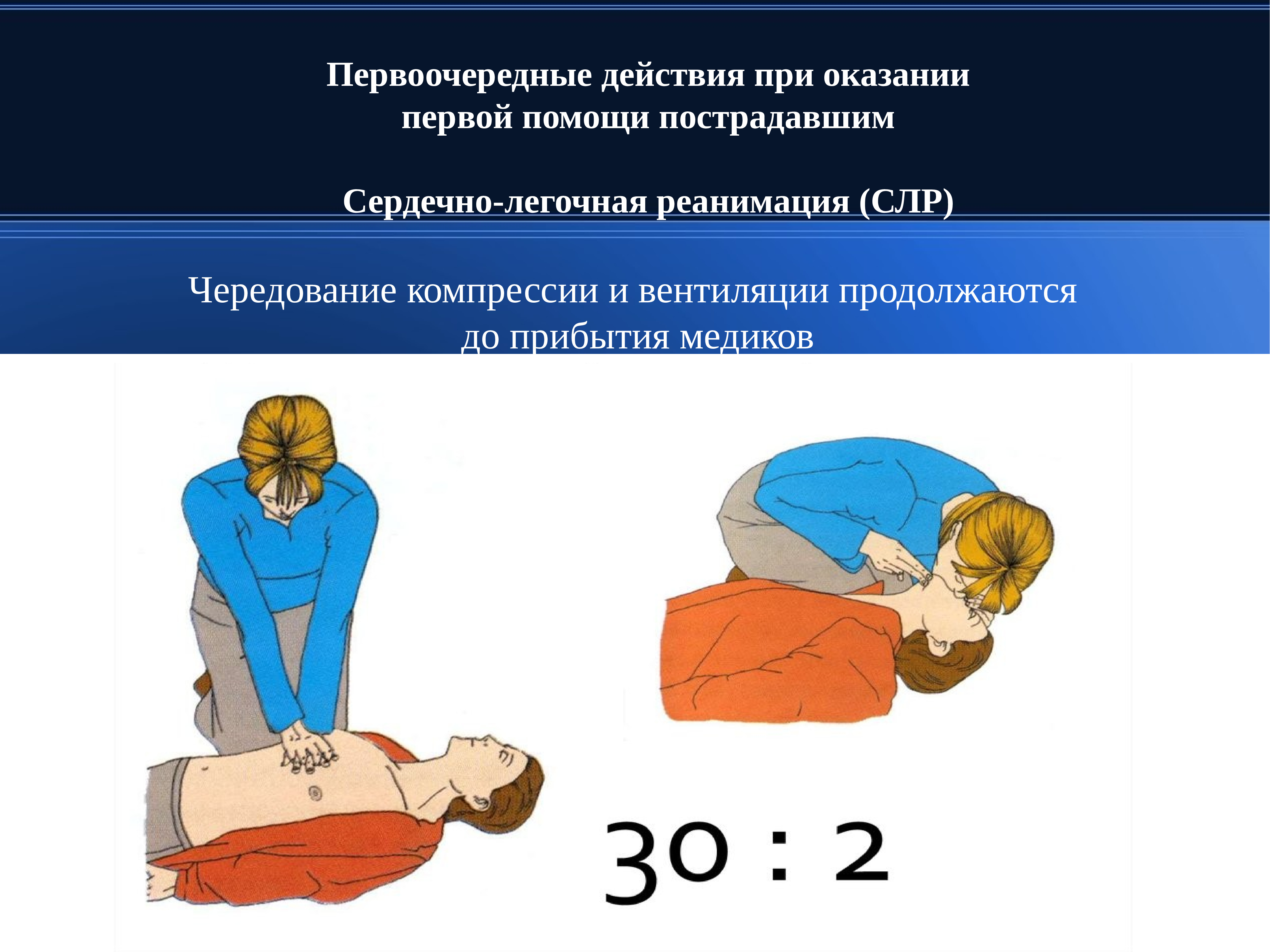 Действия при сердечно легочной реанимации. Первоочередные действия при оказании первой помощи пострадавшим:. Сердечно-лёгочная реанимация. Сердечно-легочная реанимация первая помощь.