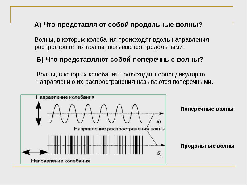 Механические колебания и механические волны презентация 9 класс