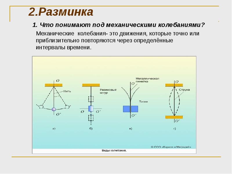 Механические колебания схема