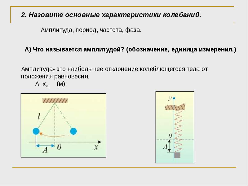 Колебания и волны физика 9 класс презентация