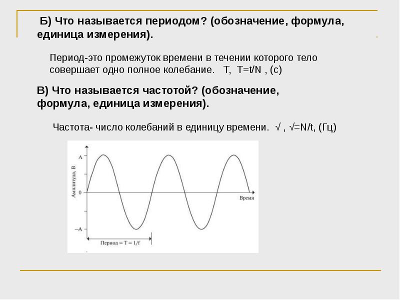 Период колебаний картинка