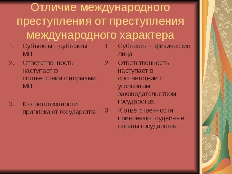 Международные преступления и правонарушения 10 класс презентация