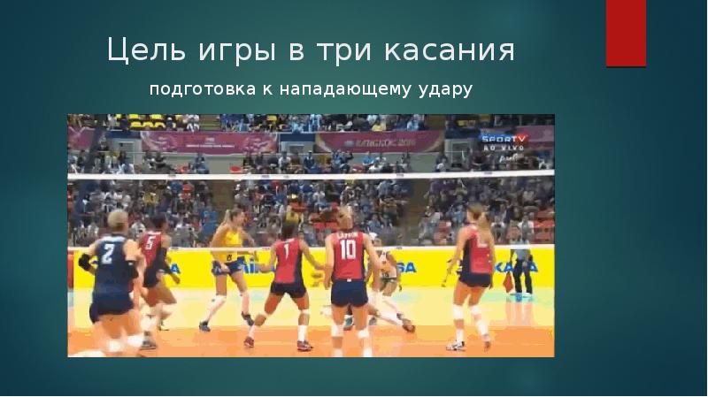цель игры команды в три касания. основные правила игры в волейбол. цель игры в волейбол. нарушения касание сетки. цель и задачи по волейболу.