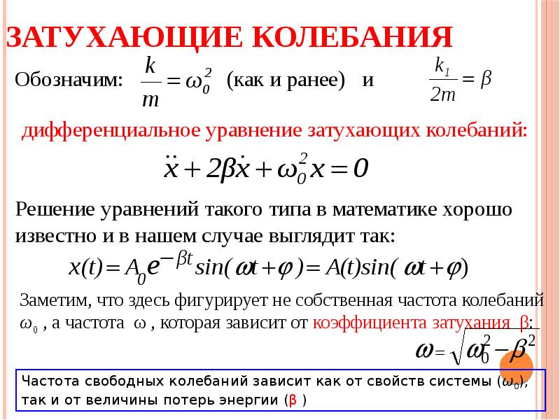 Затухающие колебания вынужденные колебания 9 класс презентация