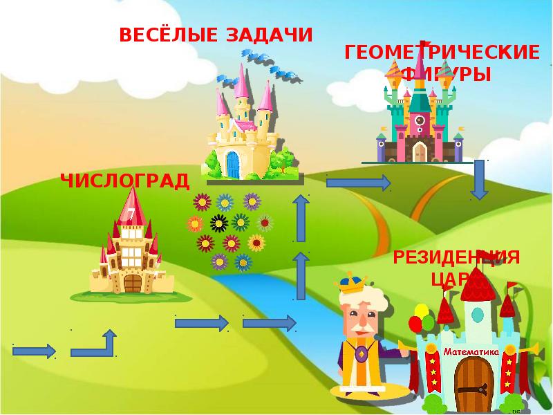 Презентация в королевстве ошибок 1 класс