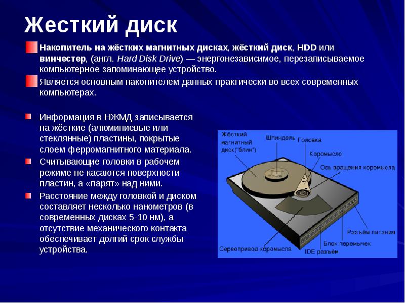 Презентация на тему современные накопители информации используемые в вычислительной технике