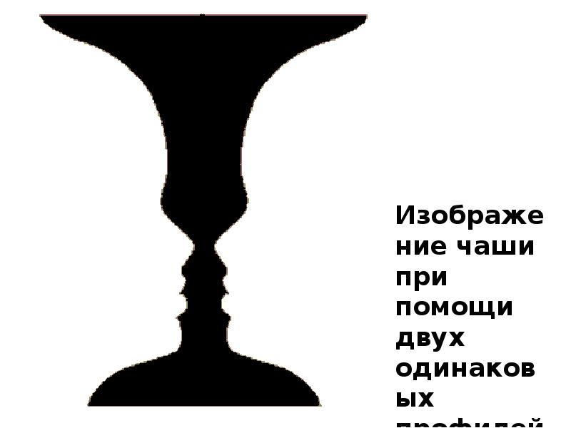 Пример рисунка который воспринимается то как ваза то как 2 человеческих профиля иллюстрирует закон