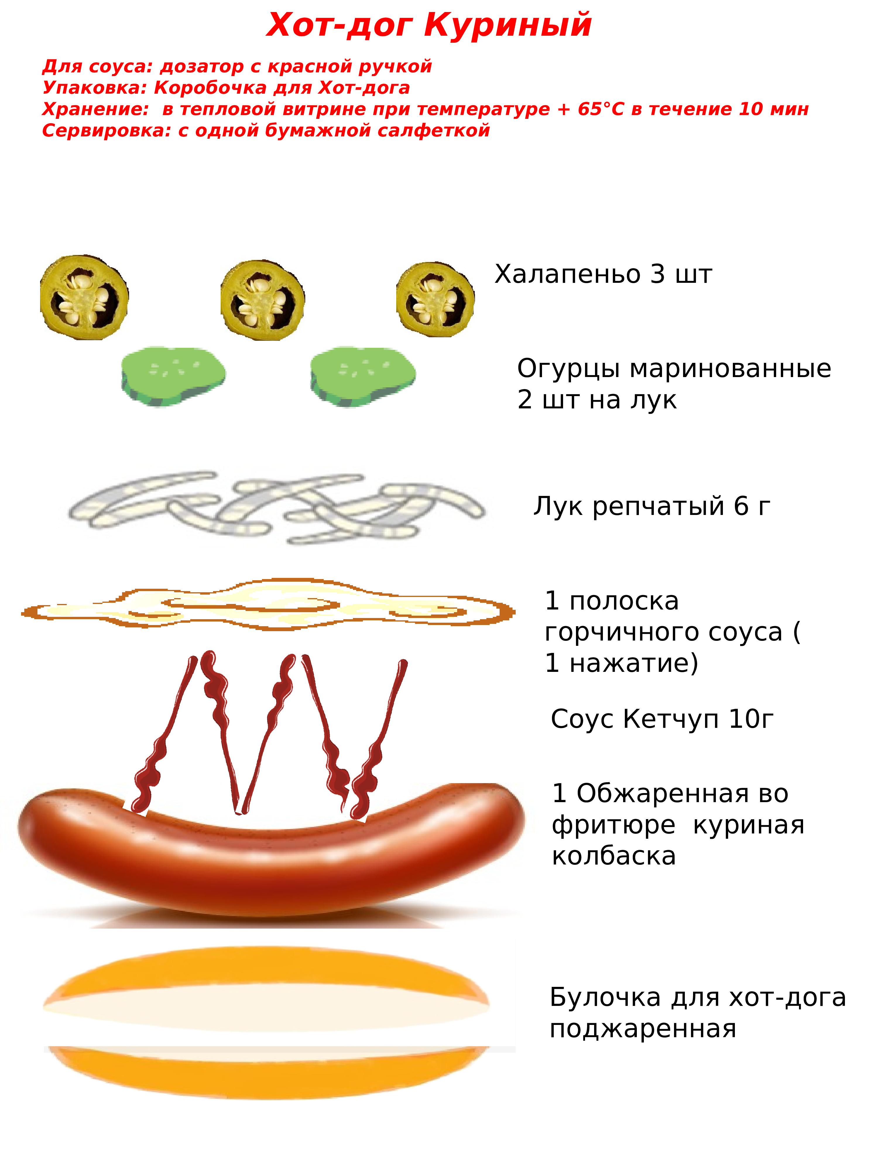 Приготовление хот дога