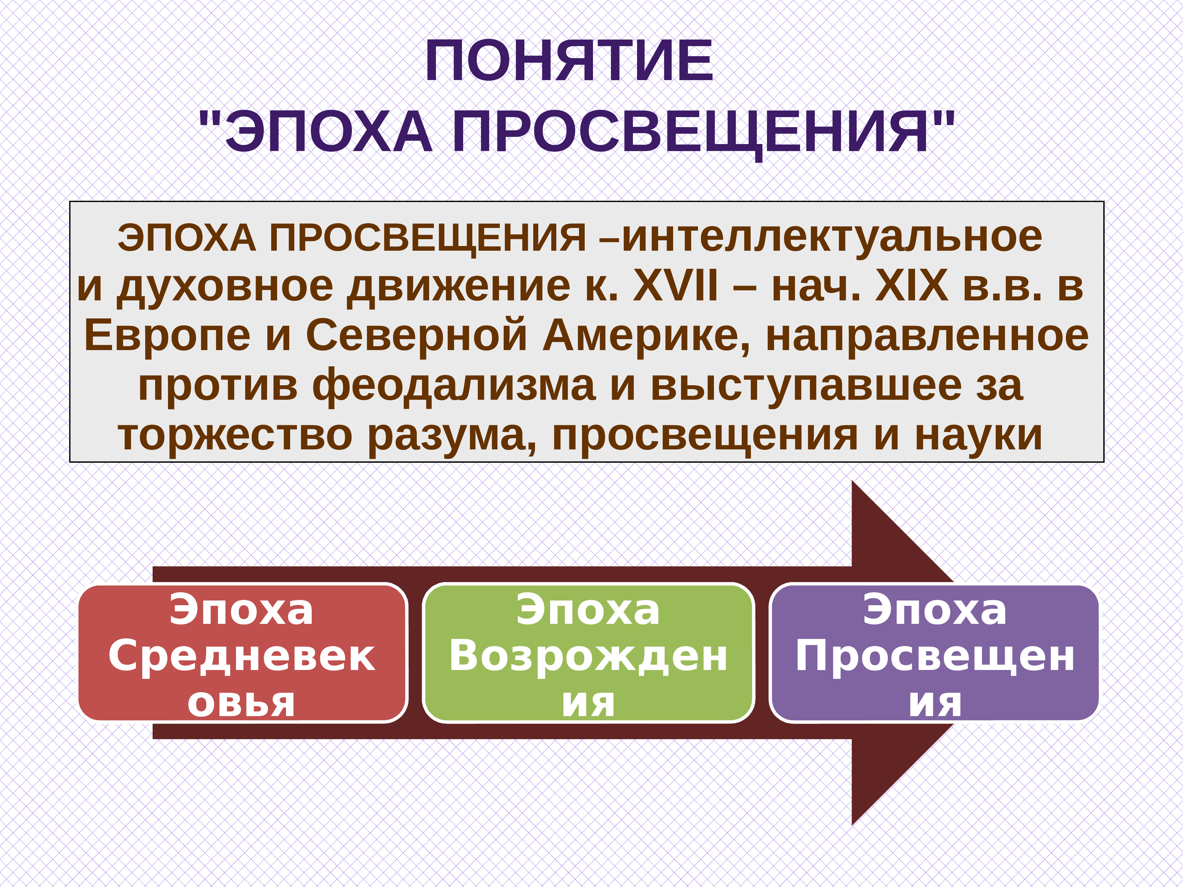 Презентация великие просветители европы