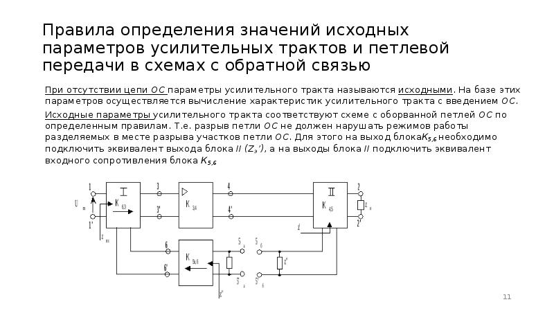 Исходные параметры