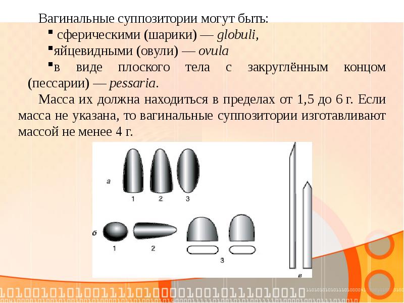 По рисунку определите вид суппозитории и форму