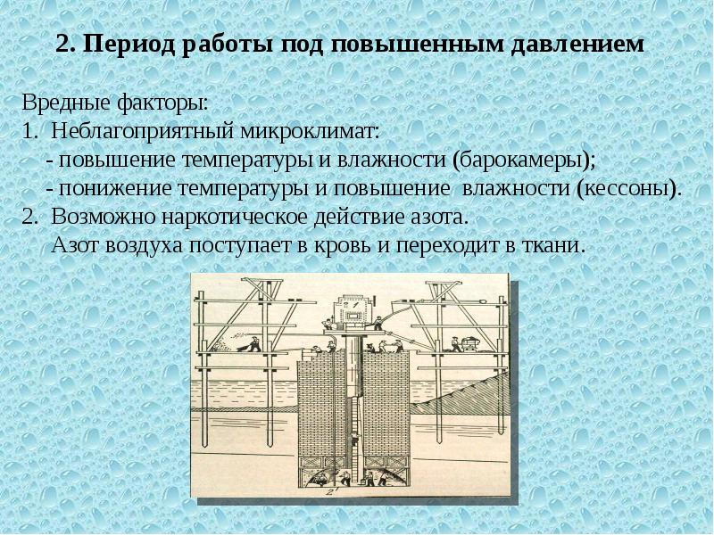 Понижение атмосферного. Заболевания связанные с атмосферным давлением. Заболевания связанные с повышением атмосферного давления. Повышение и понижение атмосферного давления. Профессии связанные с атмосферным давлением.