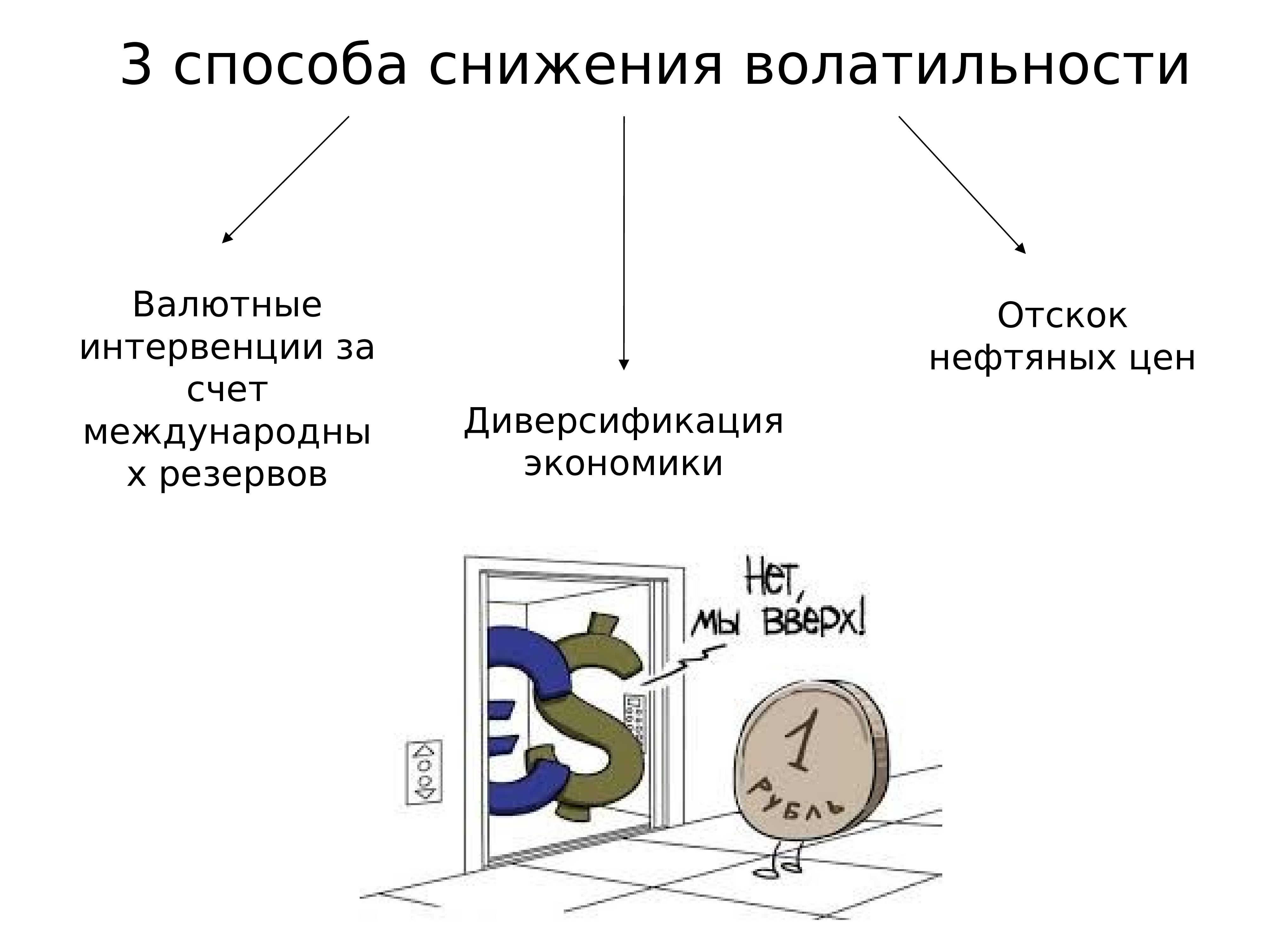 Порядок выполнения проекта установления и изменения городской черты состоит в следующем