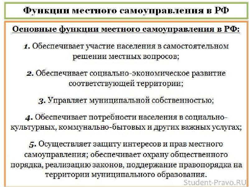 План по местному самоуправлению