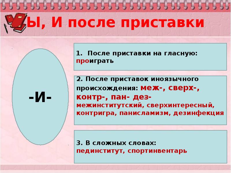 Егэ задание 10 презентация