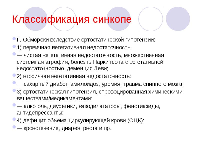 Неотложные состояния в стоматологии презентация