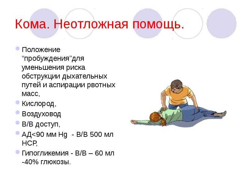 Неотложные состояния в дерматологии презентация