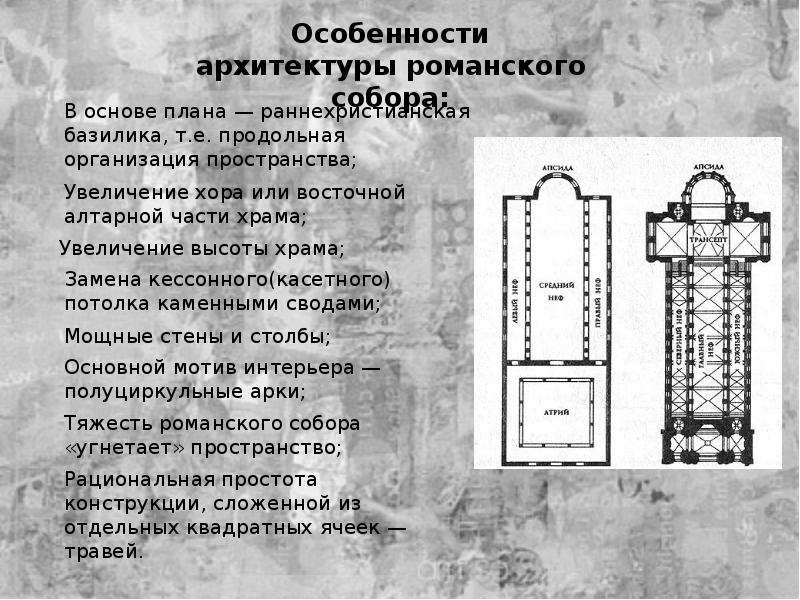 План романского собора с подписями элементов