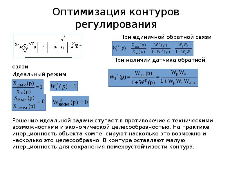 Решение режима