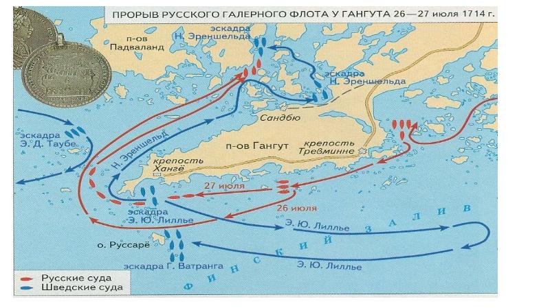 Сражение у острова гренгам карта