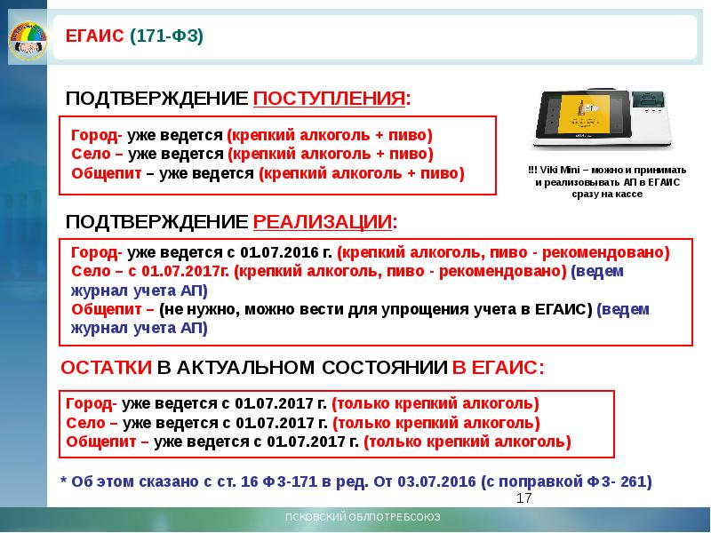 171 изменения. 171 изменения