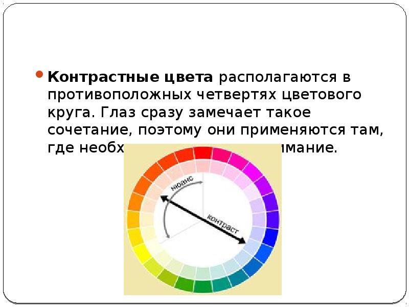 Цвет основы цветоведения 6 класс презентация