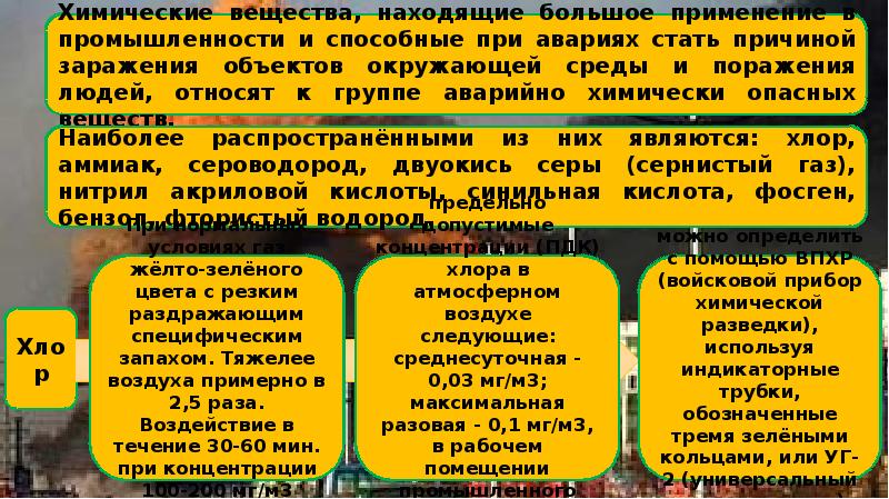 Первая помощь при поражении аварийно химически опасными веществами презентация