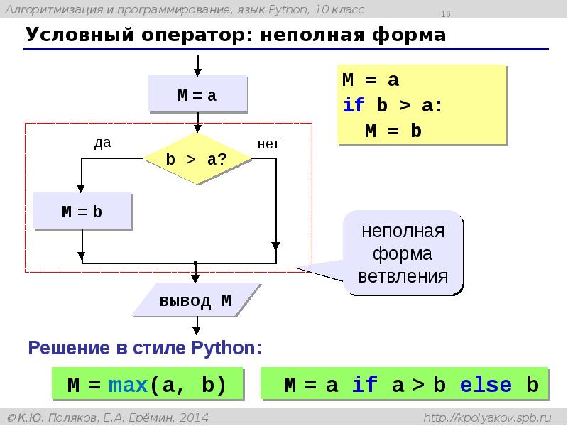 Условный оператор: неполная форма Условный оператор: неполная форма