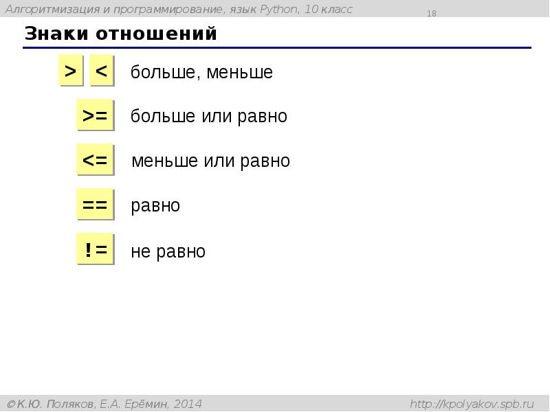 Знаки отношений Знаки отношений