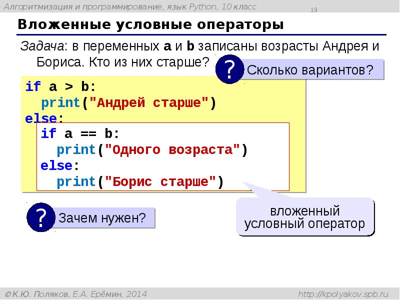 Вложенные условные операторы Вложенные условные операторы