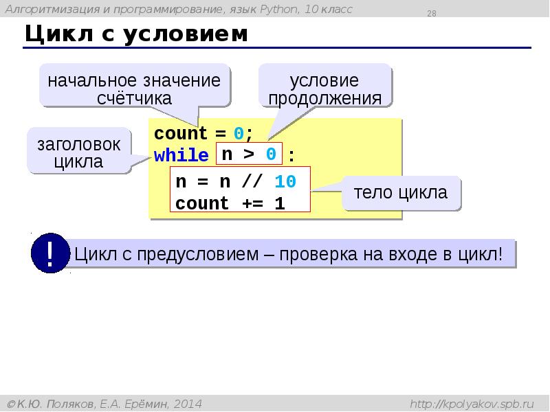 Цикл с условием Цикл с условием