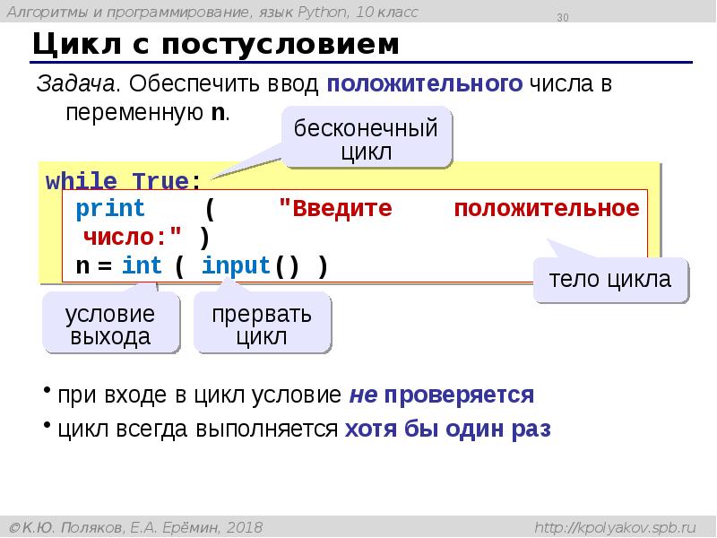 Цикл с постусловием Цикл с постусловием
