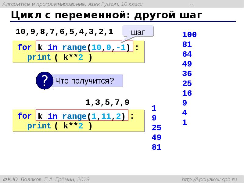 Цикл с переменной: другой шаг Цикл с переменной: другой шаг