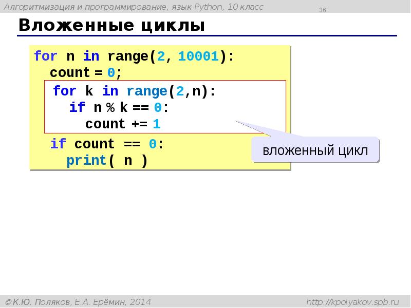 Вложенные циклы Вложенные циклы