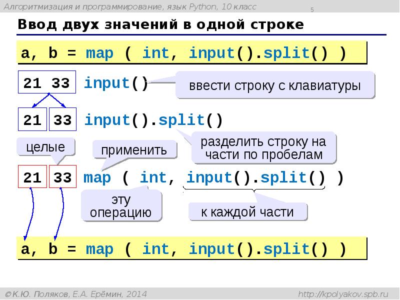 Допустимые имена в языке python