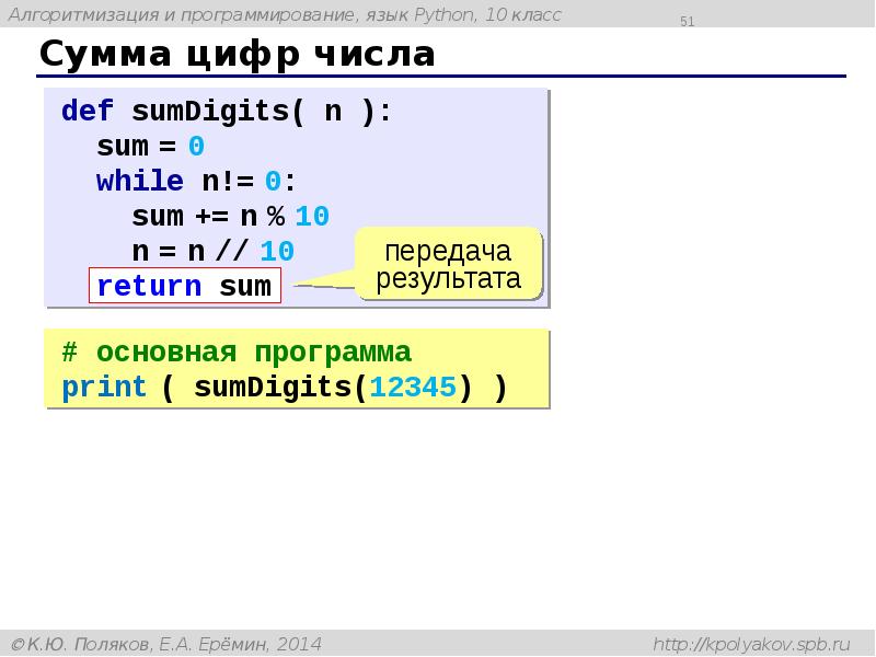 Сумма цифр числа Сумма цифр числа