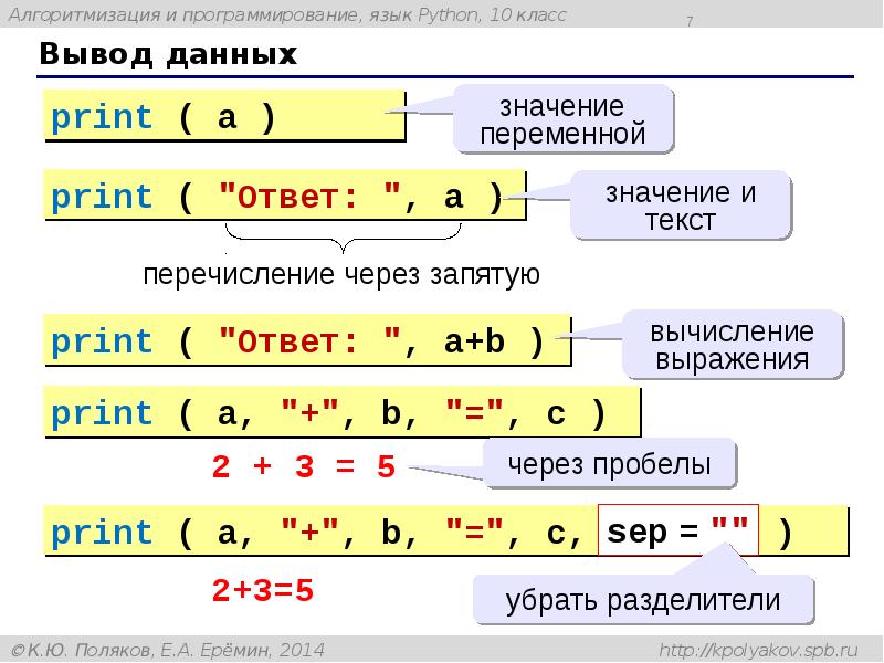 Вывод данных Вывод данных